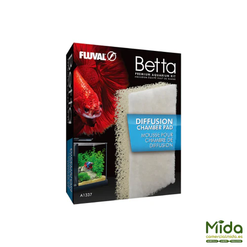Fluval Betta Almohadilla Filtro 4 Pc