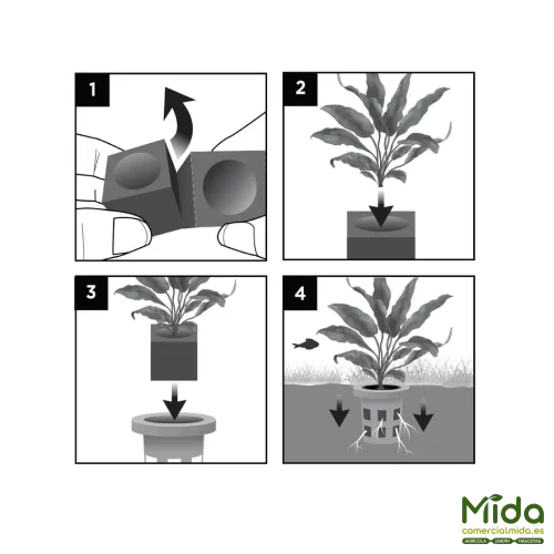 Fluval Plant Cestas de Plantado para Plantas Acuáticas Pack 5 uds - Image 2