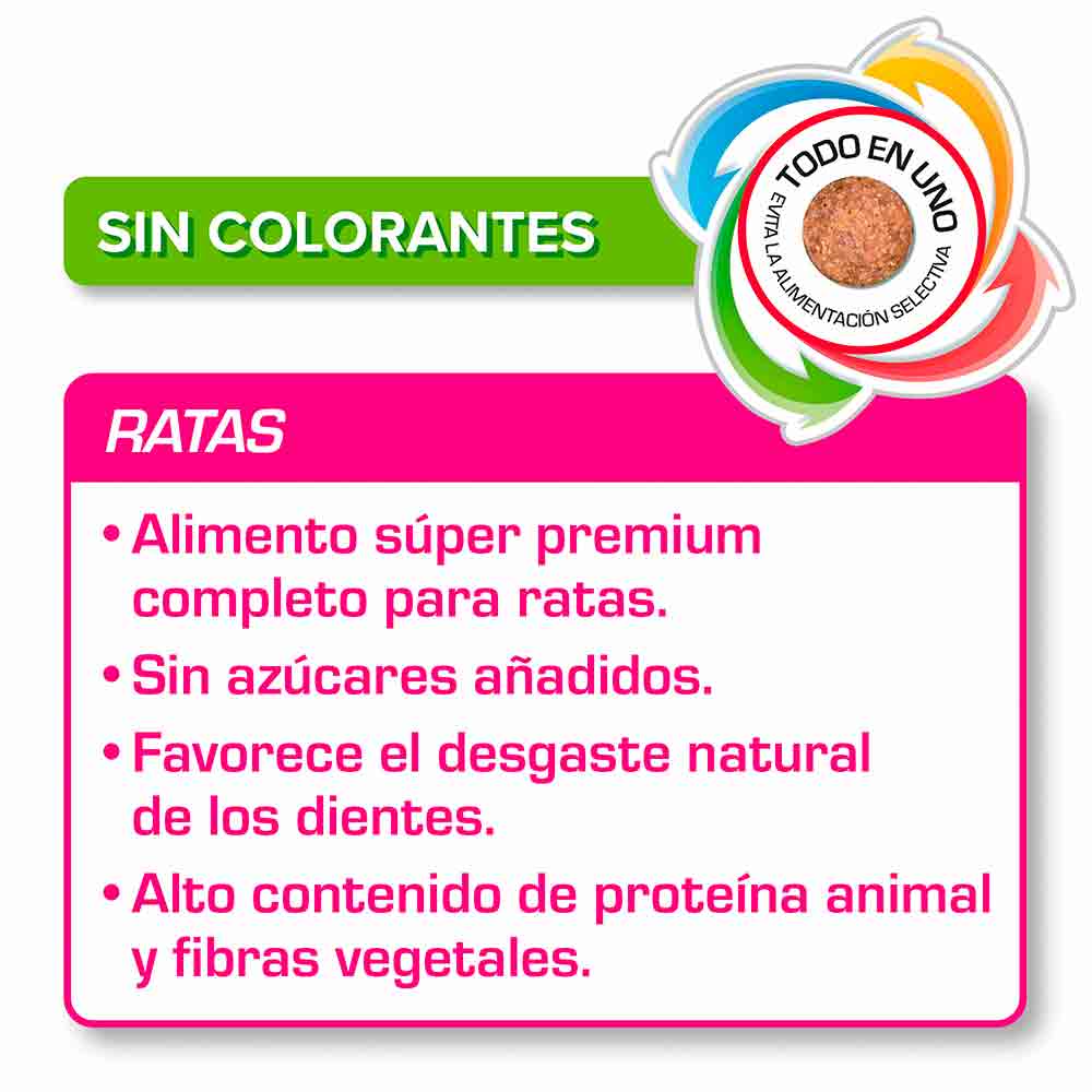 Pienso alimentício para Roedores Care+ BEAPHAR - Image 5