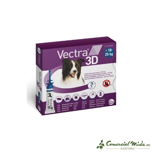 CEVA Pipetas Antiparasitarias VECTRA 3D para Perros - Image 4