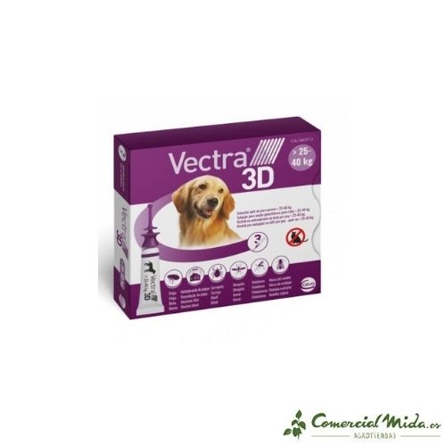 CEVA Pipetas Antiparasitarias VECTRA 3D para Perros - Image 6