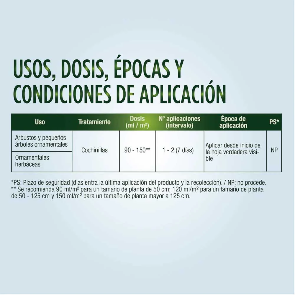 Spray Insecticida Anticochinilla de SANIUM 800ml - Image 5